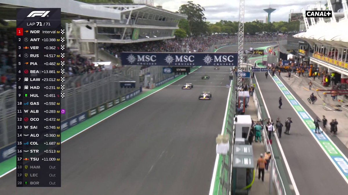 Quel dernier tour 🤯🤯🤯 Victoire pour Norris, podium pour Verstappen et la bataille dans le reste du peloton ⬇️ #BrazilGP #F1
