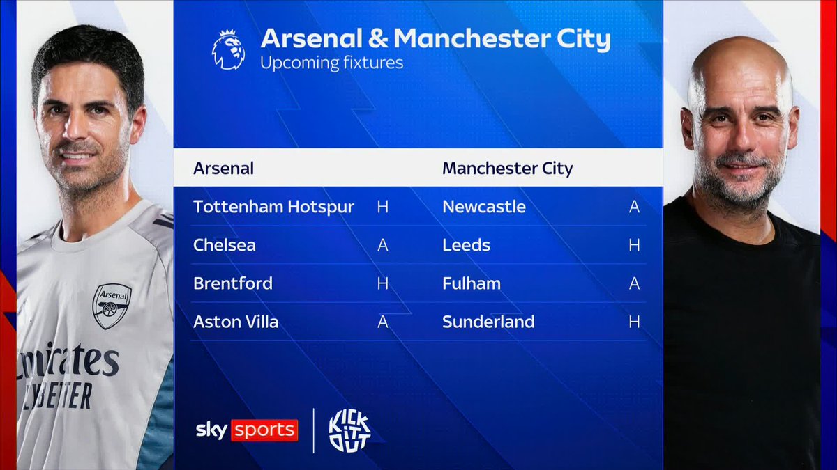 "Twice in the last three years Man City have come from behind and caught Arsenal" 👀 Are Manchester City going to challenge Arsenal for the title this season? 🤔