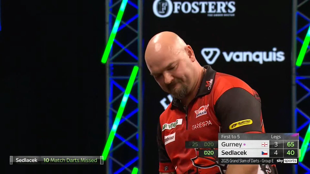 SEDLACEK GETS OVER THE LINE! It took ELEVEN attempts, but Karel Sedlacek finally gets over the line 5-3 against Daryl Gurney! The Northern Irishman will be eliminated if Luke Littler wins against Connor Scutt later tonight! 📺 #GSOD | Group E