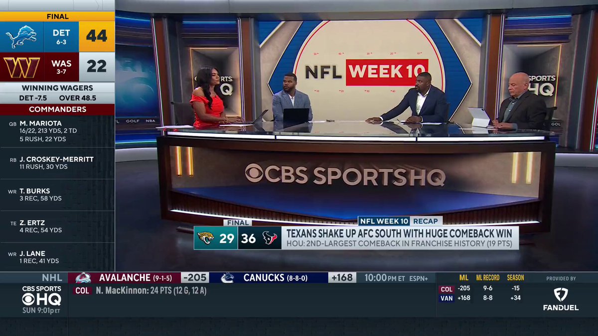 "You're winning 29-10 against Davis Mills and you lose that game? That should NEVER happen." Pete Prisco does not hold back on the Jaguars after blowing their 4th quarter lead against the Texans.