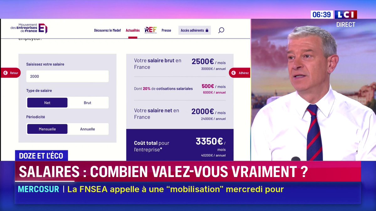 ▶️ Quel est le coût réel de votre travail et comment se décompose votre salaire ? Le Medef lance un outil de simulation qui permet de calculer son salaire et de comparer le coût du travail en Europe. 📺 Nicolas DOZE - LCI et l'éco sur LCI