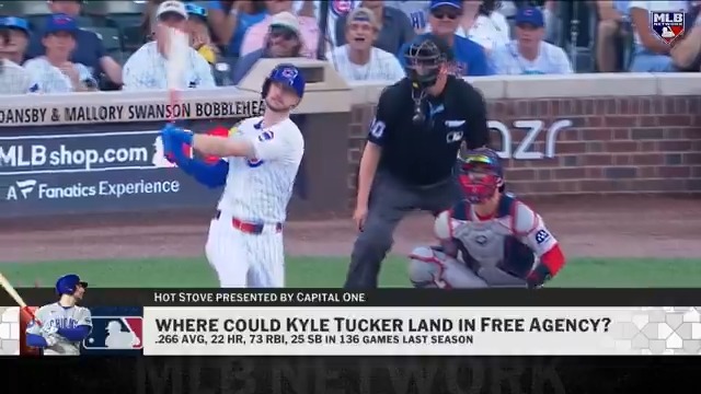 “If I told you Cubs [signed Kyle Tucker this offseason] would you be stunned?” “Yes.” - Mark Feinsand