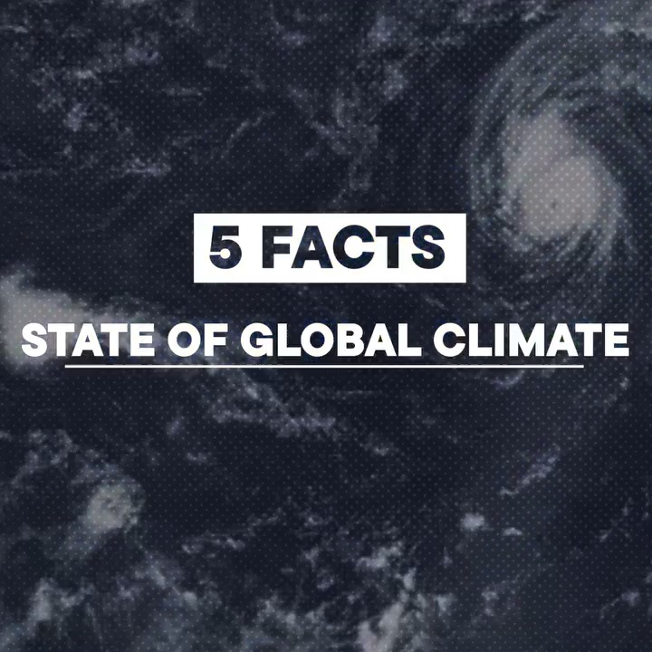 Undeniable facts about climate change. Because Science!