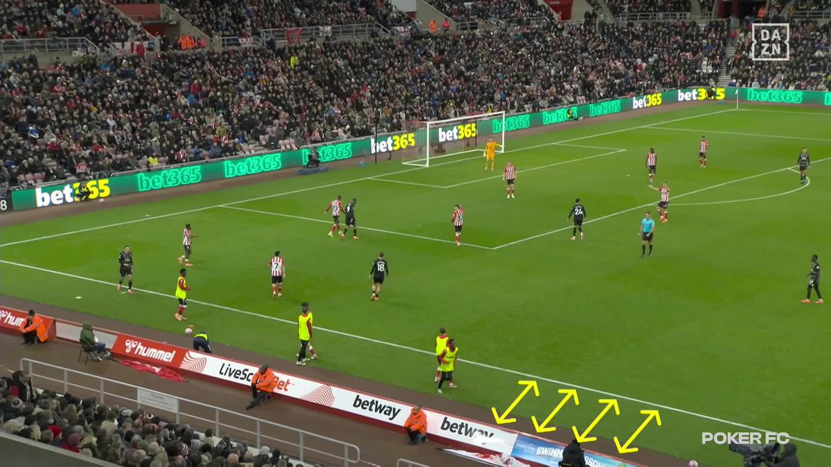 ¡ESTO ES BRUTAL! 😱 El Sunderland recortó el campo para recibir al Arsenal y así 'protegerse' del balón parado de los de Mikel Arteta #PokerFC