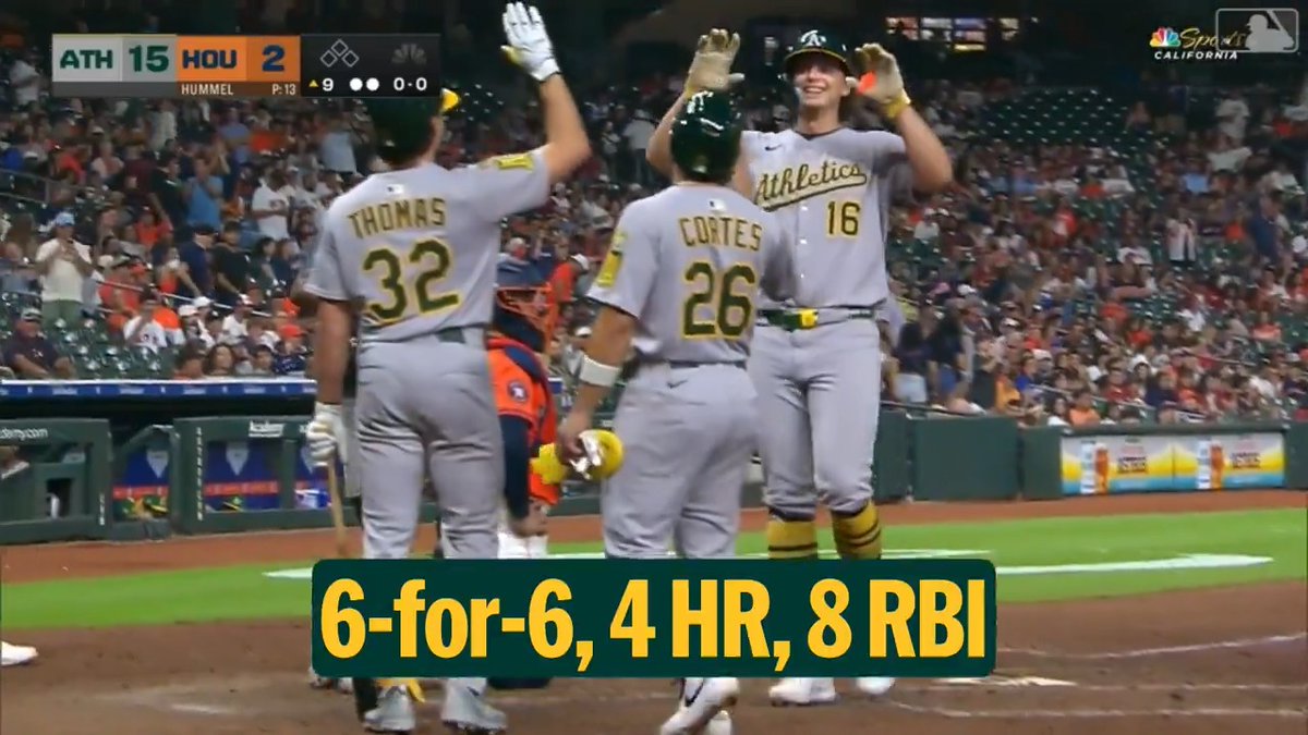 6-FOR-6 First EVER 4-HR game by a rookie AL ROY Nick Kurtz had one of the best games in MLB HISTORY 😳