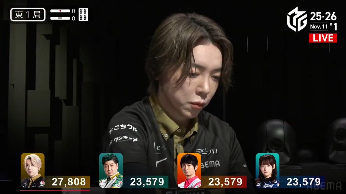 #Mリーグ 2025-26試合ダイジェスト📹 東1局、白鳥翔選手 の親満貫ツモ! ピンズの清一色で仕掛けた白鳥選手 スムーズに手が進み🀙🀚🀜🀟の4面待ち聴牌! 大介選手が交わし手の聴牌を入れるも 白鳥選手が4000オールのツモアガリで一歩リード! 👇動画タップで今すぐ無料視聴