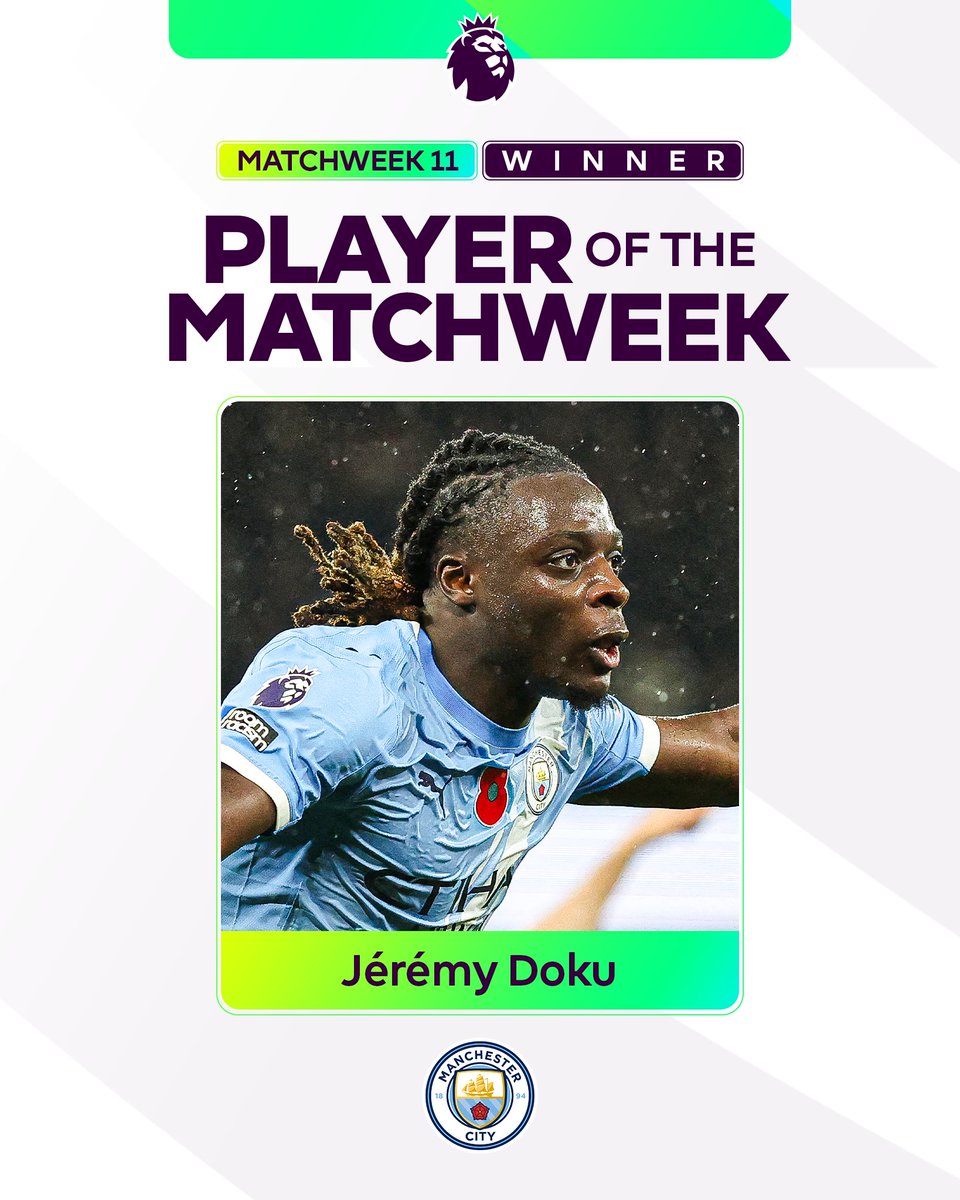 Owning the left wing ⚡️ You voted Manchester City's Jeremy Doku Player of the Matchweek after his electric display against Liverpool 🩵