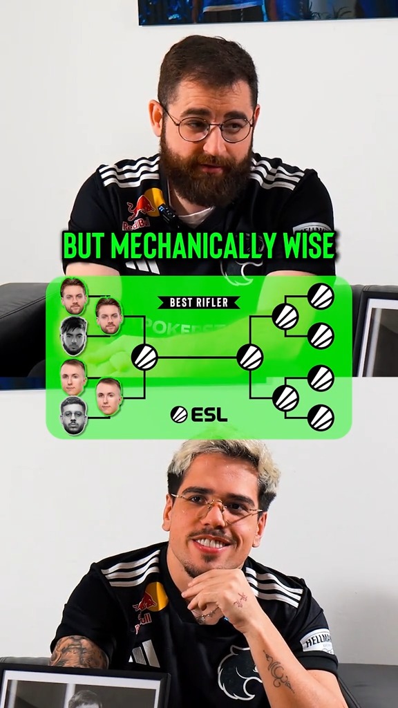 The best rifler ever? FURIA 🇧🇷 We made Gabriel Toledo & yuurih pick 😬
