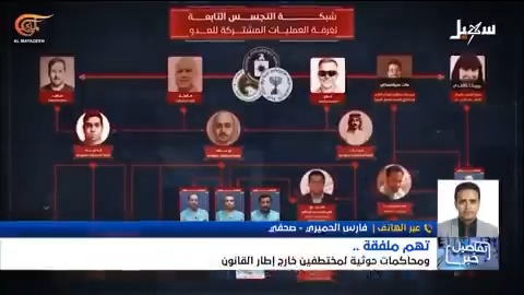 فارس الحميري : هناك الكثير ممن اتهمهم الحوثيون بأنهم جواسيس يعملون في مهن عادية كالزراعة وغيرها فارس الحميري | Fares Alhemyari