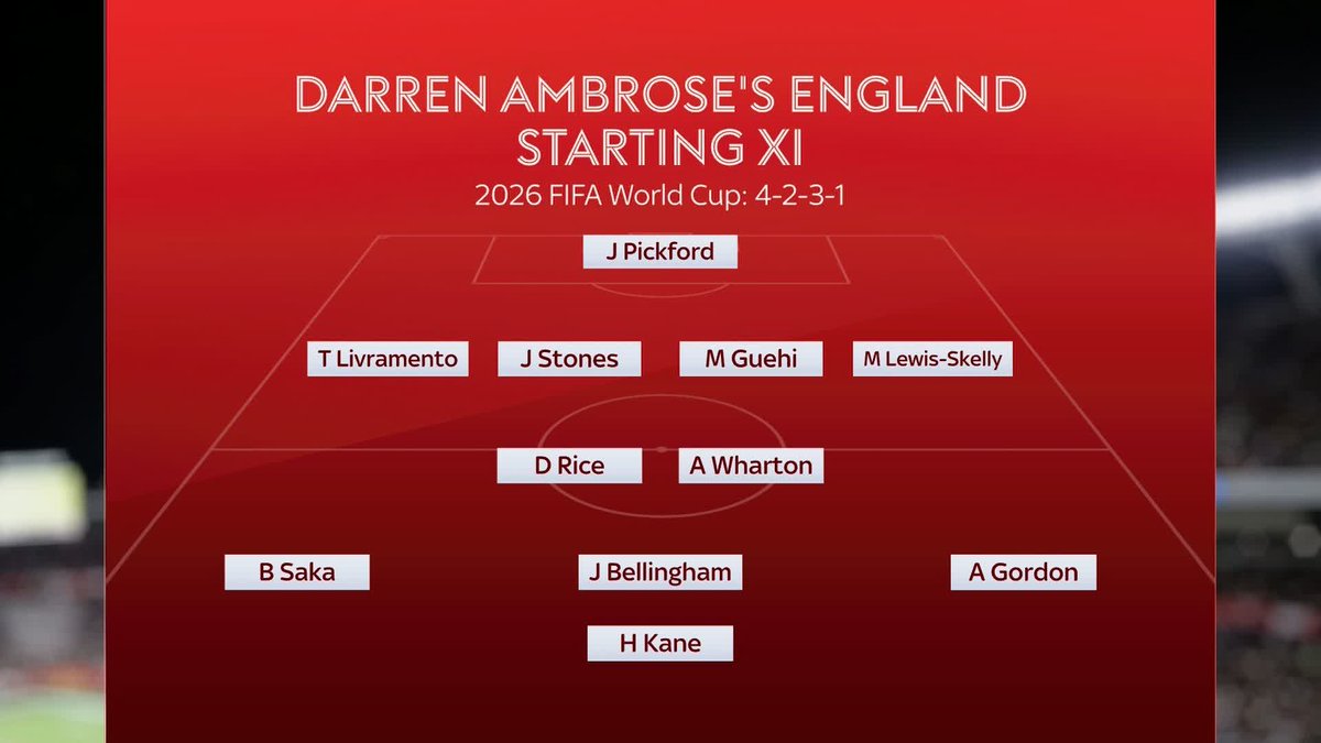 Darren Ambrose reveals who he would start in England's first game at the World Cup 🏴 Who would make your starting XI?