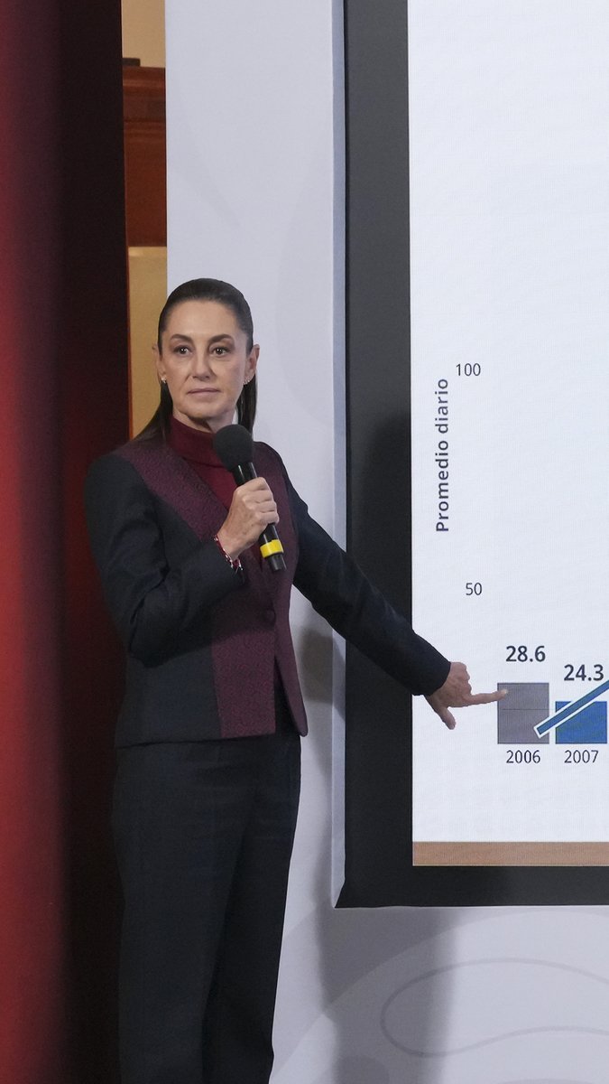 Nuestra estrategia es de construcción de paz, no de guerra; y da resultados. El proyecto de nación que encabezamos es humanista; cree en el pueblo y en sus derechos.