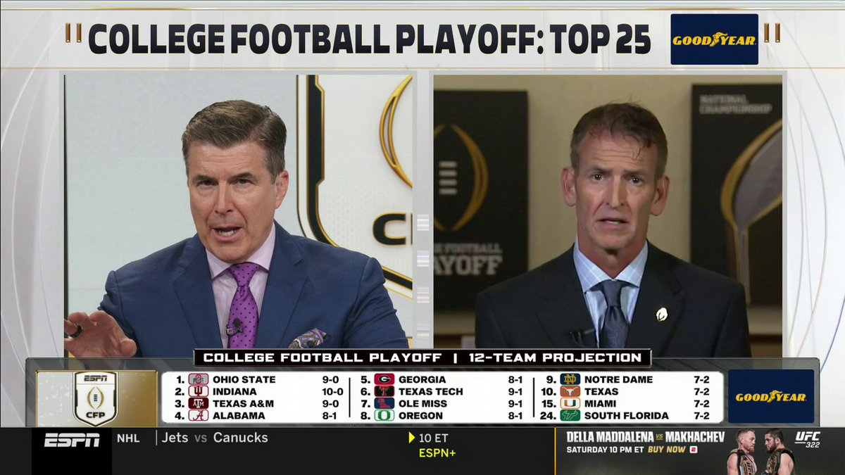 Mack Rhoades, CFP selection committee chair, unpacks how this week’s rankings came together with Rece Davis ✍️