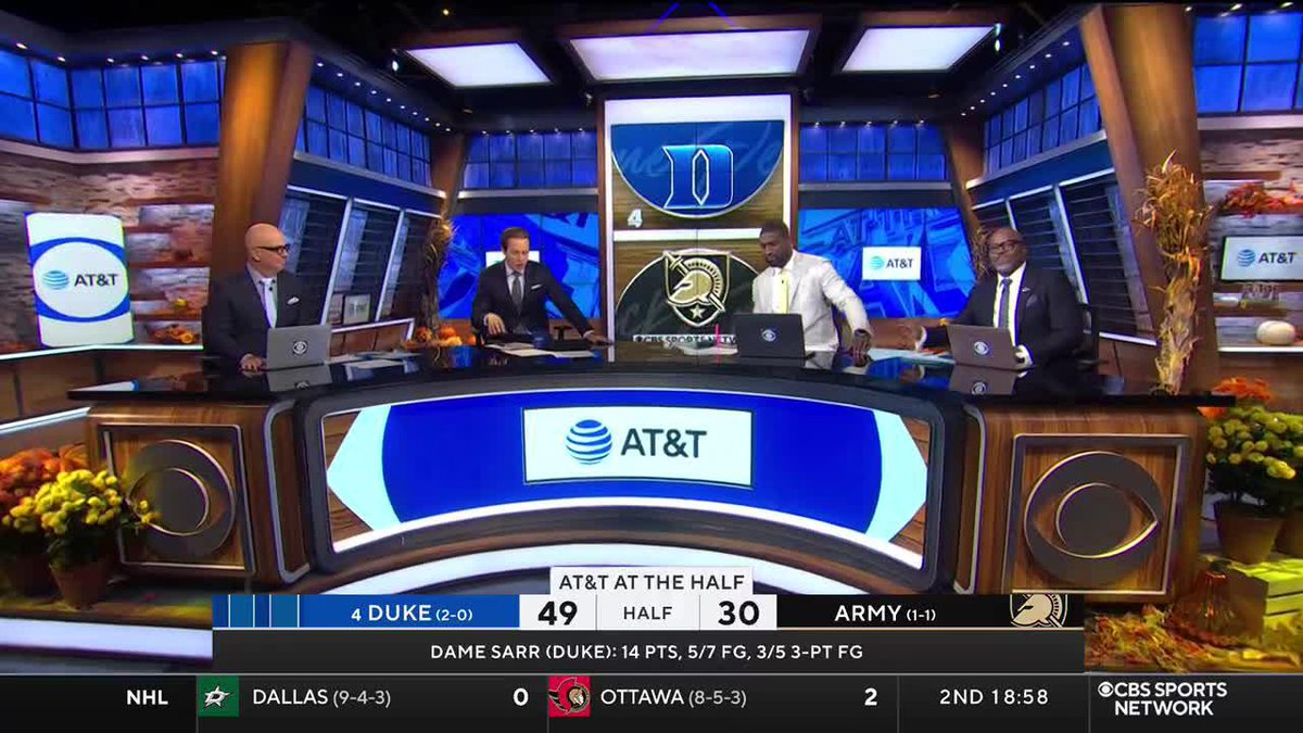 "I don't know... if [Duke] is as talented as they were last year." Chris Walker and Gary Parrish agree that Duke may not have the talent they did last year but they're still more talented than most.