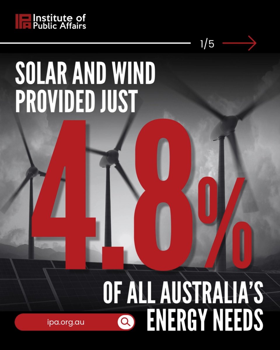 Despite the hundreds of billions of dollars being spent on net zero, wind and solar does not even produce 5% of the energy Australia needs. You can’t power an advanced, 21st century economy like Australia’s on unreliable and expensive renewables. It is time to dump net zero: