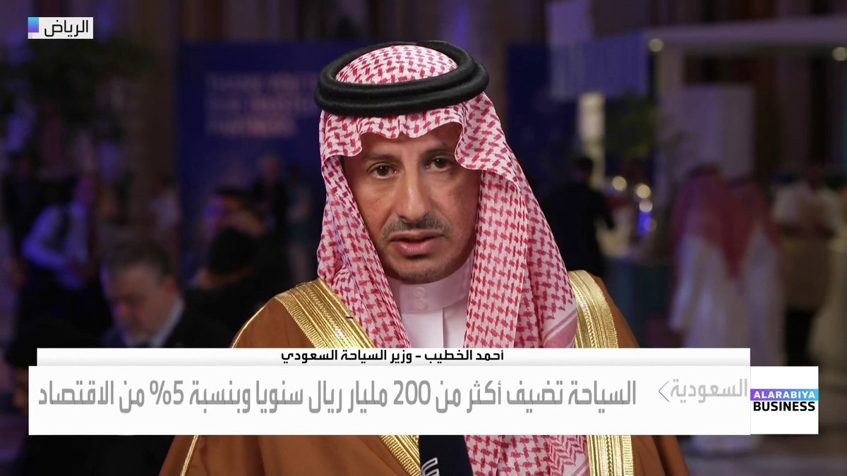 وزير السياحة السعودي أحمد الخطيب في مقابلة مع العربية Business من منتدى Tourise: 📌 نسبة 60% من الاستثمارات في Tourise مخصصة للسعودية وقيمتها تقدّر بنحو 68 مليار دولار 📌 البنية التحتية الحالية قادرة على استيعاب 150 مليون مسافر وهو مستهدف 2030 📌 ما تم استثماره بالسياحة حتى الآن منذ إطلاق رؤية 2030 يتراوح بين 150 إلى 200 مليار دولار 📌 رؤية السعودية لما بعد 2030 تستهدف مساهمة السياحة بأكثر من 10% من الاقتصاد #العربية_Business #الأسواق_العربية مي بن خضراء
