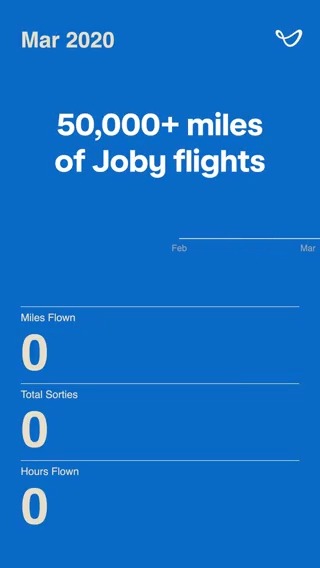 Today, we're celebrating 50,000 miles of flight. This is not a staged photo or a press release. This is the equivalent of 2X around the globe of real-world flight experience, bringing us closer to changing how we live and travel. Here's to the next 50,000 and beyond!