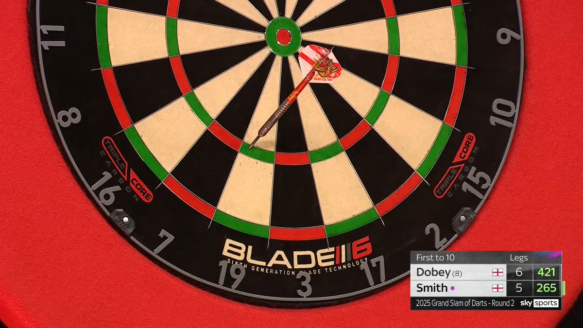 DOUBLE-DOUBLE! That looked very precarious, but Michael Smith completes a double-double finish to level up once again at 6-6! 📺 #GSOD | R2