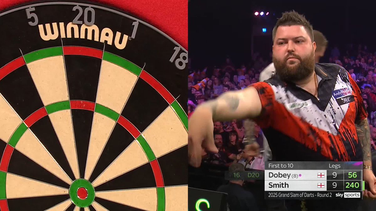 3 minutes and 17 seconds of PURE CINEMA! What a sport 😂🙌🏼🎯