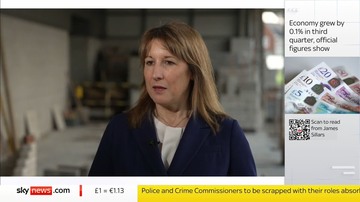 Chancellor Rachel Reeves says slower than expected economic growth is due to a drop in car manufacturing after a cyber attack on Jaguar Land Rover. The economy grew by 0.1% from July to September, according to ONS data. 📺 Sky 501 and YT