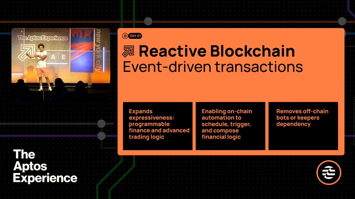 Event-Driven Transactions on Aptos = Difference between a database and a reactive OS. Coming soon: Transactions can subscribe to onchain events → When events happen, logic will be executed immediately ⚡ @sashaspiegelman explains