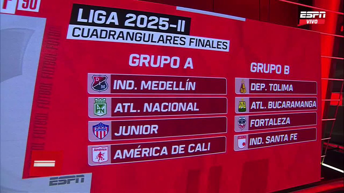 #ESPNF90Colombia | El clásico nocturno del fútbol ¡Reaccionamos a los grupos de cuadrangulares! A: DIM Nacional Junior América B: Tolima Bucaramanga Fortaleza Santa Fe ▶️ No te pierdas F90 en el Plan Premium de #DisneyPlus