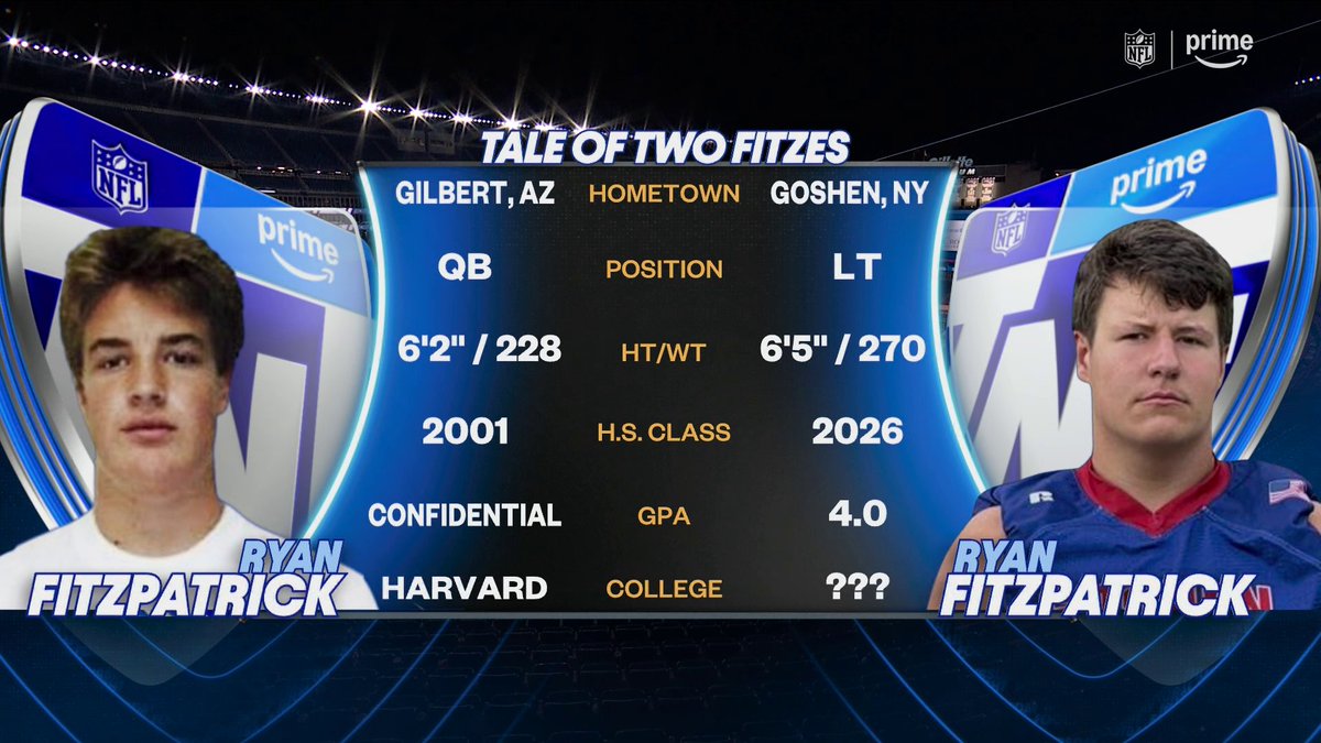 Ryan Fitzpatrick, meet, Ryan Fitzpatrick 😂🤯 #TNFonPrime | Ryan Fitzpatrick