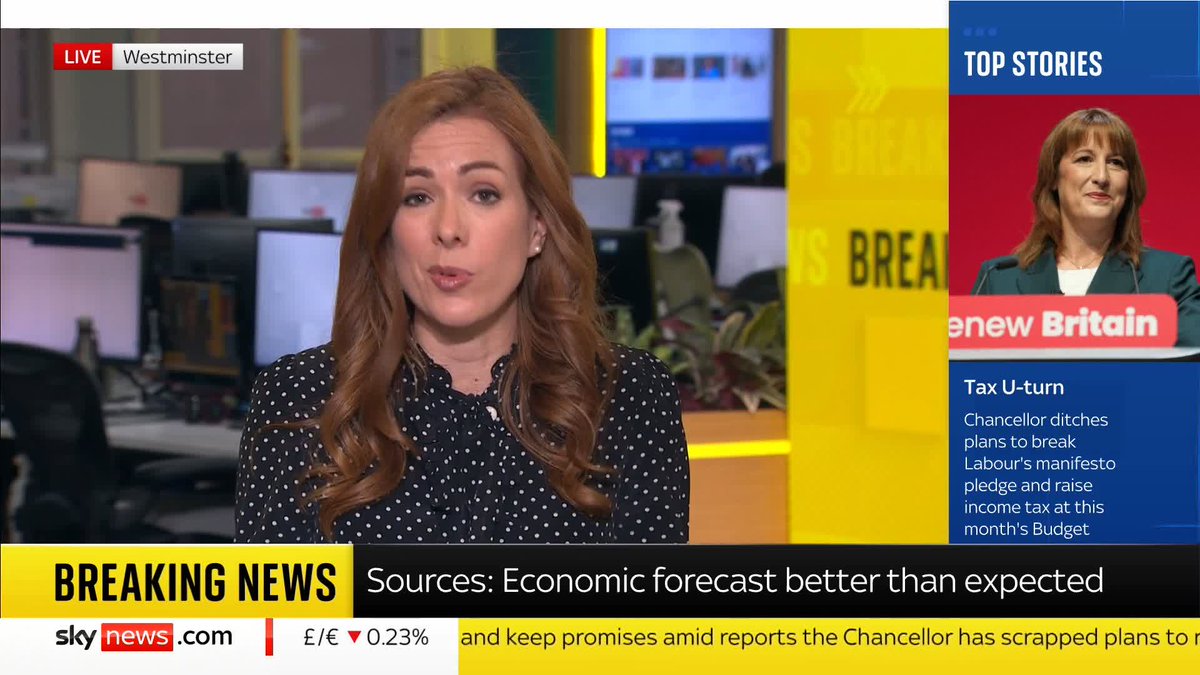 BREAKING: The economic forecast is better than expected, with the financial 'black hole' billions of pounds less than what the treasury initially thought. Sky's political correspondent Amanda Akass explains the reasons why. 📺 Sky 501, Virgin 602