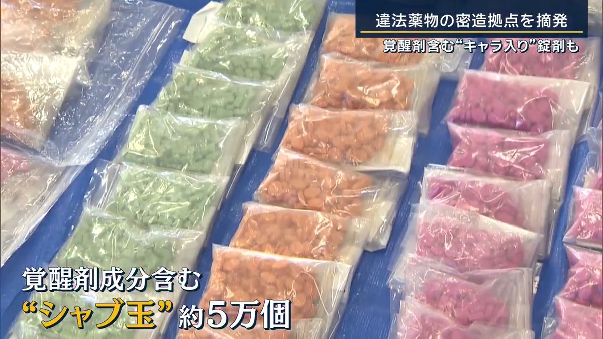 【覚醒剤含む“キャラ入り”錠剤も…】違法薬物の密造拠点を摘発 | 静岡・富士市の拠点などで覚醒剤を所持したとして、イラン国籍の男3人を逮捕 ▼末端価格20億円相当…密輸から販売、製造まで 押収された覚醒剤は約40kg、末端価格で20億円相当 さらに、大麻リキッド350本分や“コカイン”、“アヘン”とみられるものも ゲームのキャラクターなどが型取られた錠剤、大麻成分を含んだ“シャブ玉”も約5万個押収 →使用への抵抗感を薄める狙いか ▼錠剤の“シャブ玉”…若者の間で流通も― “シャブ玉”と似た形状をしているのが合成麻薬“MDMA” 密売業者の間でも、MDMAと偽り覚醒剤の錠剤を売りつける手口も横行か 10代の女性(新宿・歌舞伎町) 「MDMAの中に“シャブ”の成分がめっちゃ入ってる錠剤があって、MDMAを買ってきたら“シャブ玉”で」 「キマればいいみたいな考えの子が多い。蔓延してるけど、私は嫌いなんで、やってる人が。無視するようにしている」