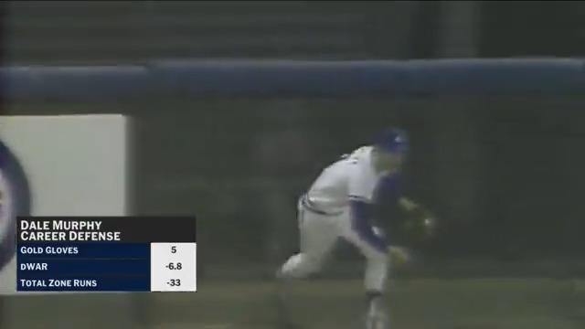 Dale Murphy did it ALL, and his Hall of Fame case is as complete as anyone's. BK digs in.