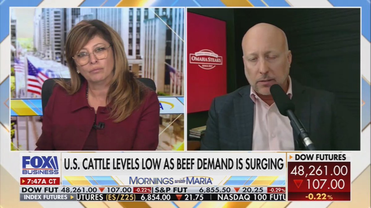 Omaha Steaks CEO: The supply is going to continue to shrink as fewer cattle go to market. We are headed for $10 a pound ground beef in the grocery store. I don't think we will see prices come down in any meaningful way until sometime in 2027
