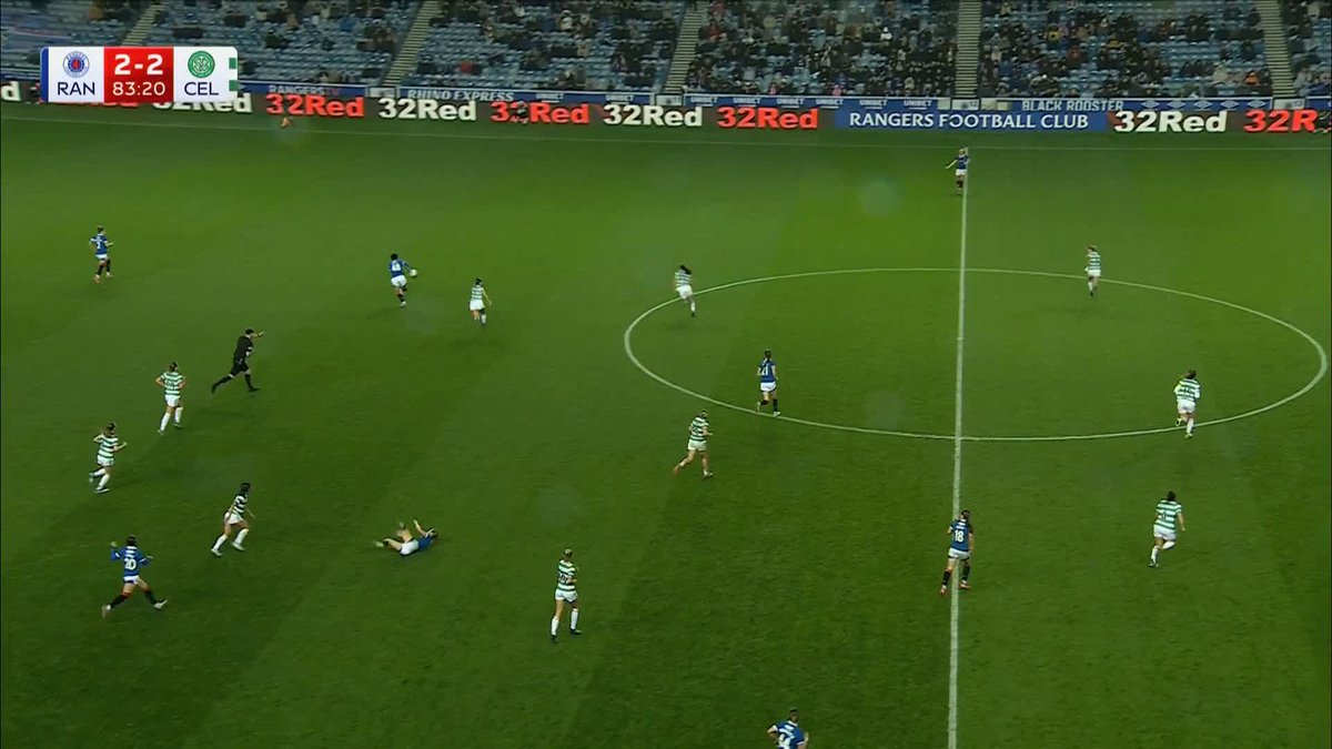 🔥 “An absolutely fantastic finish from one of the best players in Scotland!” Mia McAulay reinstated Rangers’ lead over Celtic with just minutes to go ⤵️