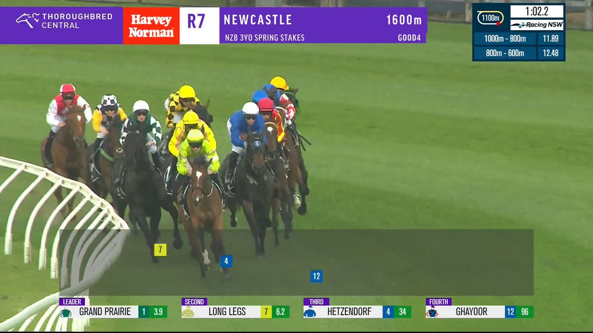 It's Rachel King riding Green Spaces home to victory taking out the G3 Spring Stakes for Bjorn Baker Racing! 👏