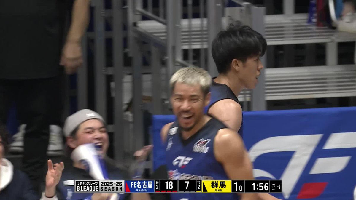 完璧な揺さぶり😏 保岡龍斗 ファイティングイーグルス名古屋 📡バスケットLIVEで生配信中 #Bリーグ #りそなグループ