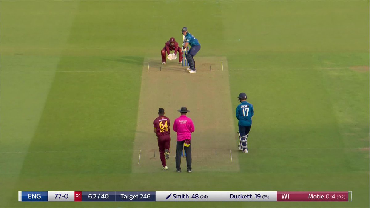 🚨🚨 Foreign explosive WK options at IPL mini auction: - Josh Inglis, - Tim Seifert, - Finn Allen, - Jamie Smith, - Jordan Cox, - Quinton De Kock, - Rehmanullah Gurbaz Out of above names, I rate Inglis, Seifert, Allen, Smith, Coz very highly in T20s.