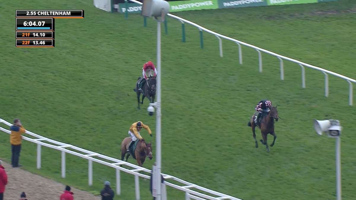 A syndicate winner! 🥇 Kikijo wins the From The Horses Mouth Podcast Handicap Hurdle! 💛 #ITVRacing | Philip Hobbs & Johnson White Racing | SeanHoulihan