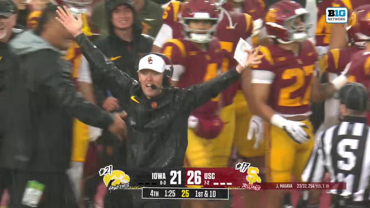 Lincoln Riley was pumped up on that USC Football ✌️ sideline 🙌