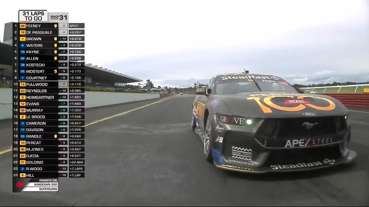 DRAMA FOR THE SEVEN 💥 #RepcoSC #Supercars
