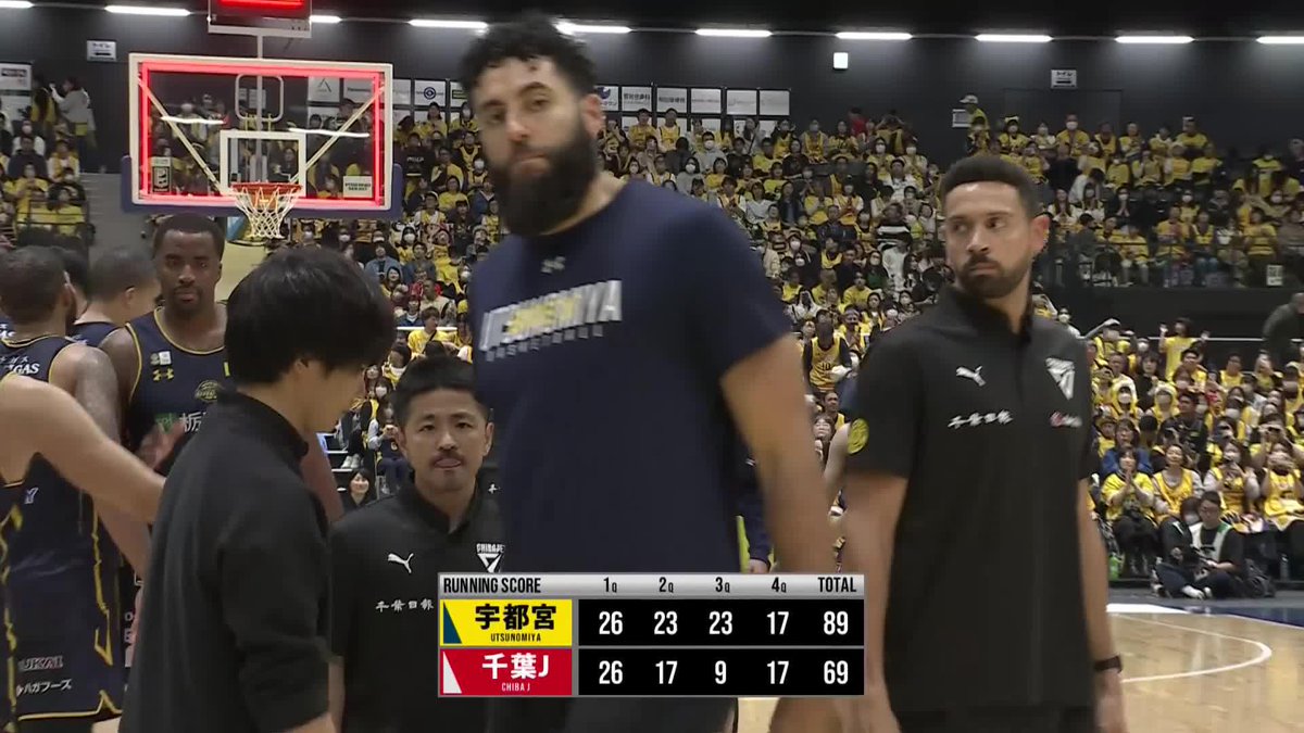 試合終了 ブレックス 89 - 69 千葉J 42 フォトゥがインサイドで加点すると、#9 遠藤と#25 ニュービルが3Pシュートを決めて、さらにリードを広げる。 #17 星川が1on1から得点するなどし、ホームのファンの後押しを受けてバイウィーク前最後のゲームを89-69で勝利する! 本日も勝利の後押しをありがとうございました! ▼見逃し配信 #Transcend #BREX