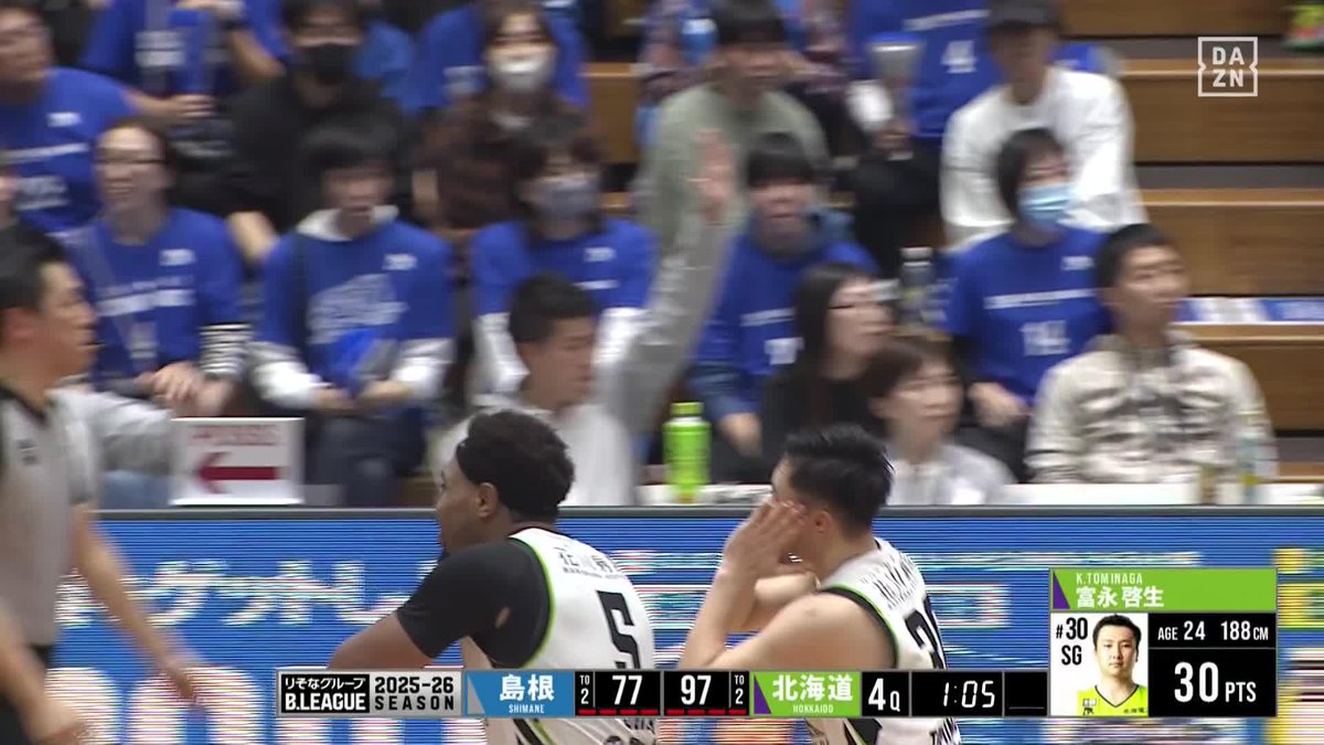 30得点👀 富永啓生が大暴れ セレブレーションも飛び出す😴 🏆B1第11節 🆚島根×北海道 📺#DAZN LIVE配信中 #Bリーグ #だったらDAZN #りそなグループ レバンガ北海道