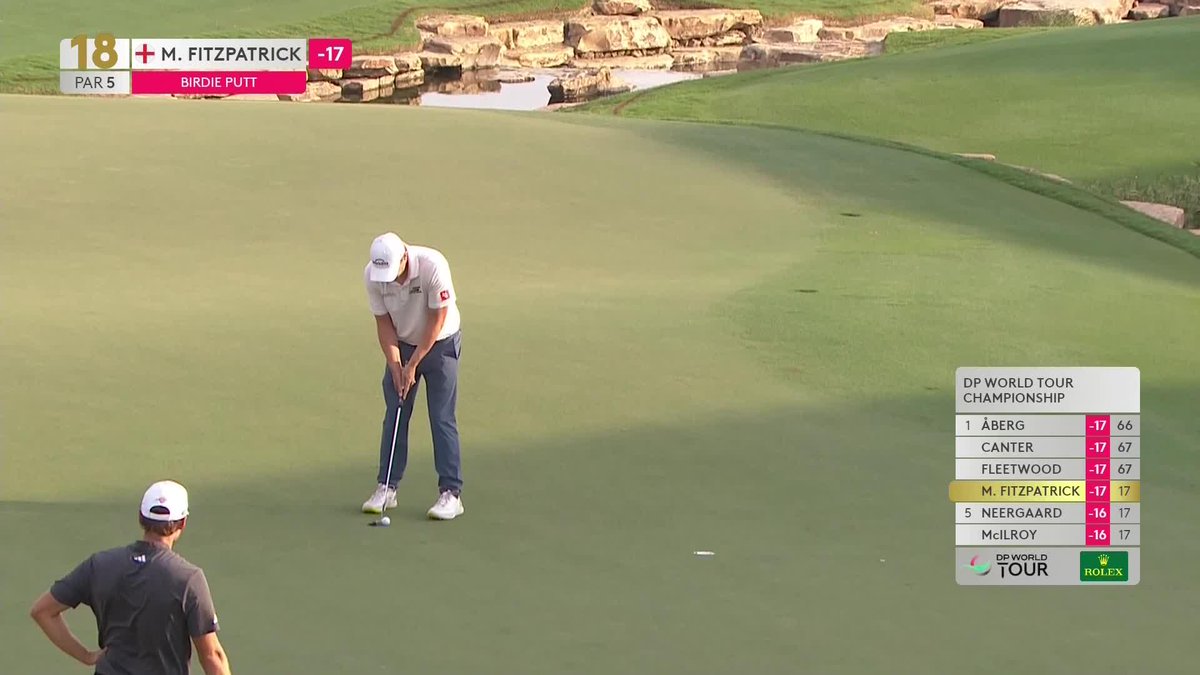 Matt Fitzpatrick birdies the last! He sets the clubhouse target at -18 💪 #DPWTC | #RolexSeries
