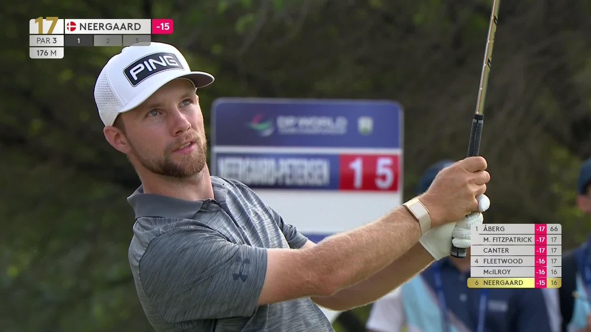 In case you missed it... Rasmus Neergaard-Petersen needed to play the last 5 holes of the season in -5 to earn a @PGATour card. Playing alongside Rory McIlroy, he finished eagle-birdie-par-birdie-birdie. And secured his PGA Tour card, by a single shot.