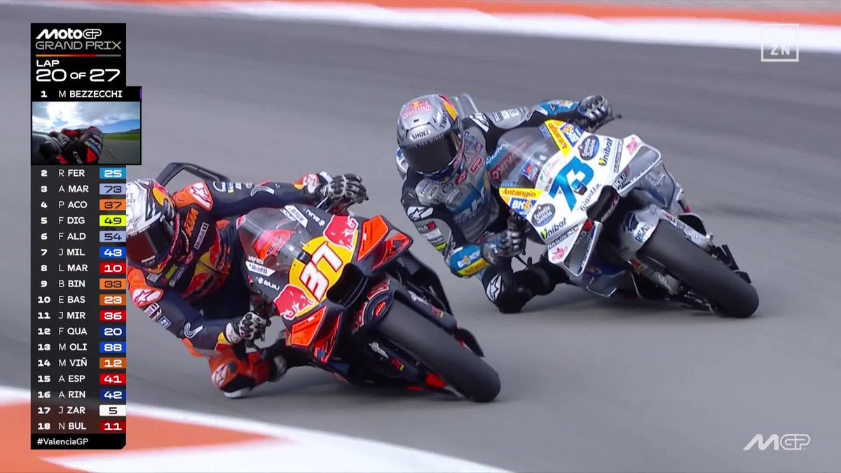 ACOSTA VUELVE LOCO AL BOX DE KTM. VAYA ADELANTAMIENTO A ÀLEX MÁRQUEZ 🦈😱🔥 Disfruta del Plan Motor de DAZN por 9,99€ al mes 🔗 #ValenciaGP 🇪🇸 #MotoGP 🏁
