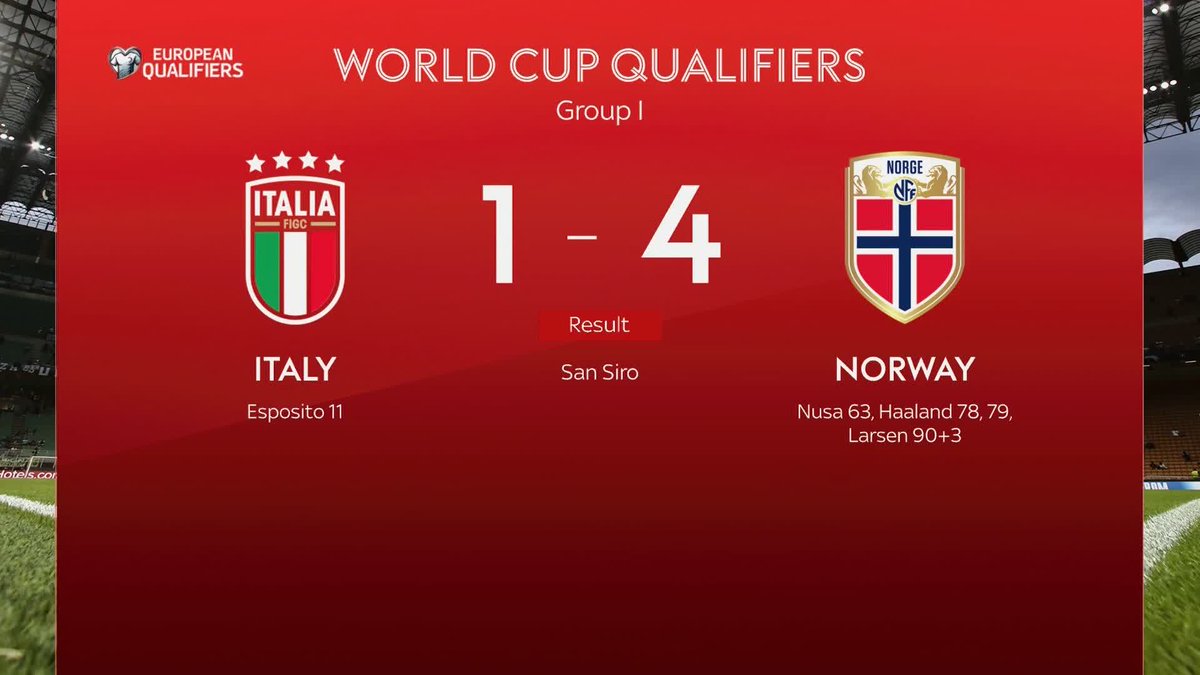 Erling Haaland scored twice as Norway thrashed Italy 4-1 to secure World Cup qualification 🚨🇳🇴