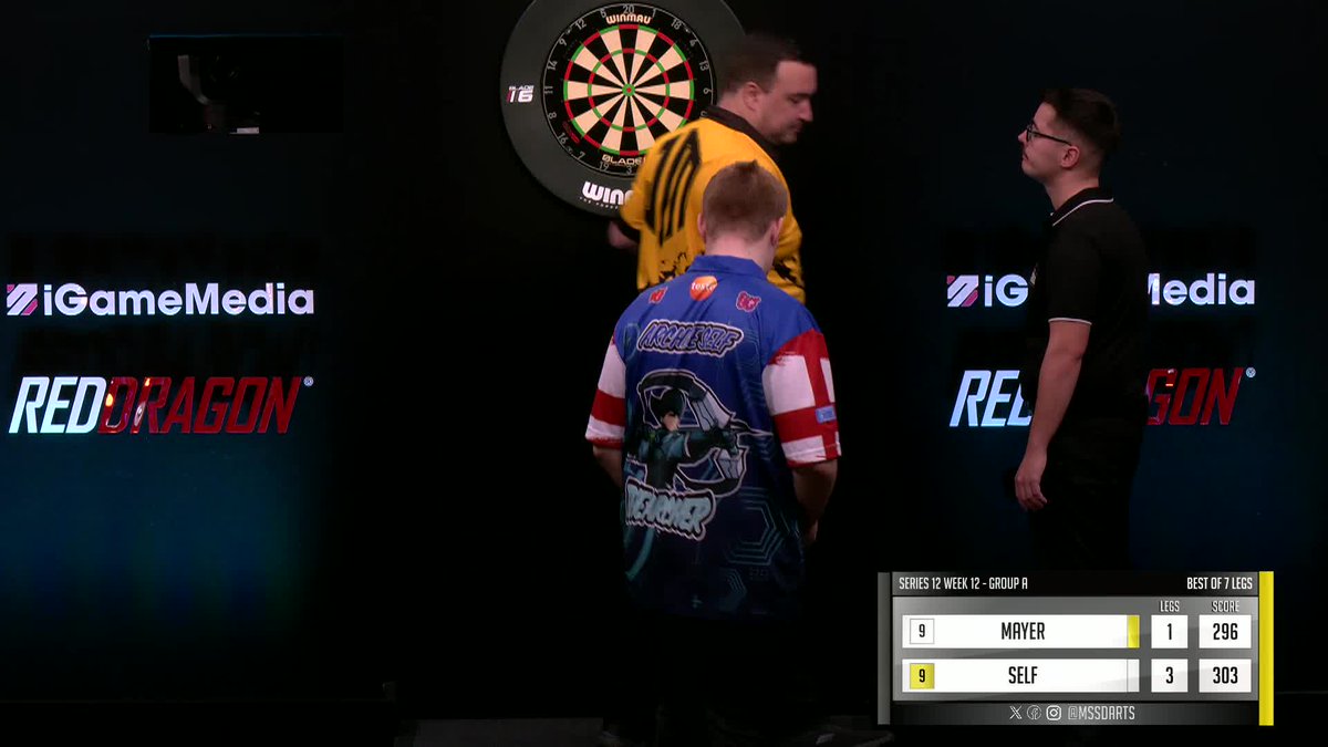 Archie Self is 16 years old today and is making his Modus debut, the youngest player ever to appear on there Archie Self has also just averaged 102 in his first win on the Modus Incredible talent, quite sickening truth be told! 😂