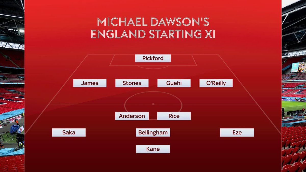 "There are places up for grabs" Who would Michael Dawson put in his England starting XI for the World Cup? 🏴󠁧󠁢󠁥󠁮󠁧󠁿