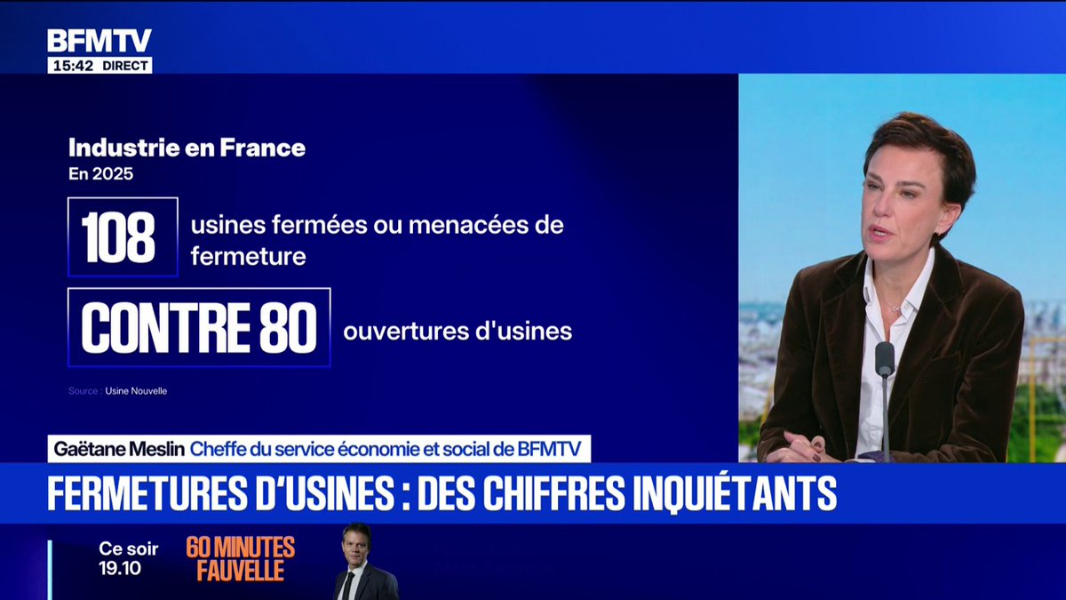 🔴🇫🇷 ALERTE INFO | En 2025, le nombre de FERMETURES d'usine va dépasser le nombre d'ouvertures. La "réindustrialisation" de Macron et des Macronistes était un ÉNIÈME MENSONGE. AUSSI : Des entreprises centenaires ferment dans l'indifférence générale.