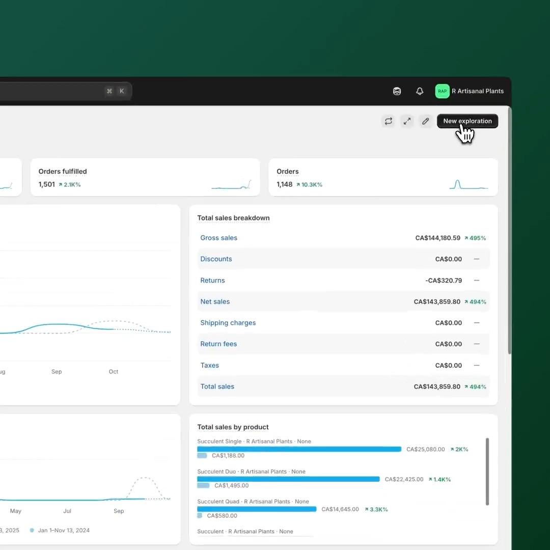 new favorite way to spot a trend? the heatmap available now in Analytics