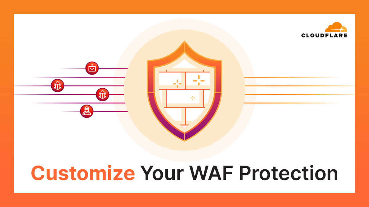 Your website is unique, and so are the attacks against it. Generic Web Application Firewall (WAF) rules protect everyone a little, but leave your site exposed to specialized attacks. Learn how to employ custom WAF rules: