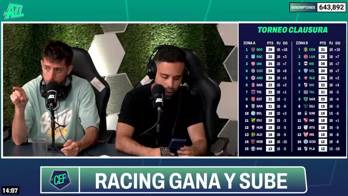 Todos sabemos lo que va a pasar y de todas maneras pasa. Es el peor momento que yo recuerde del fútbol argentino.