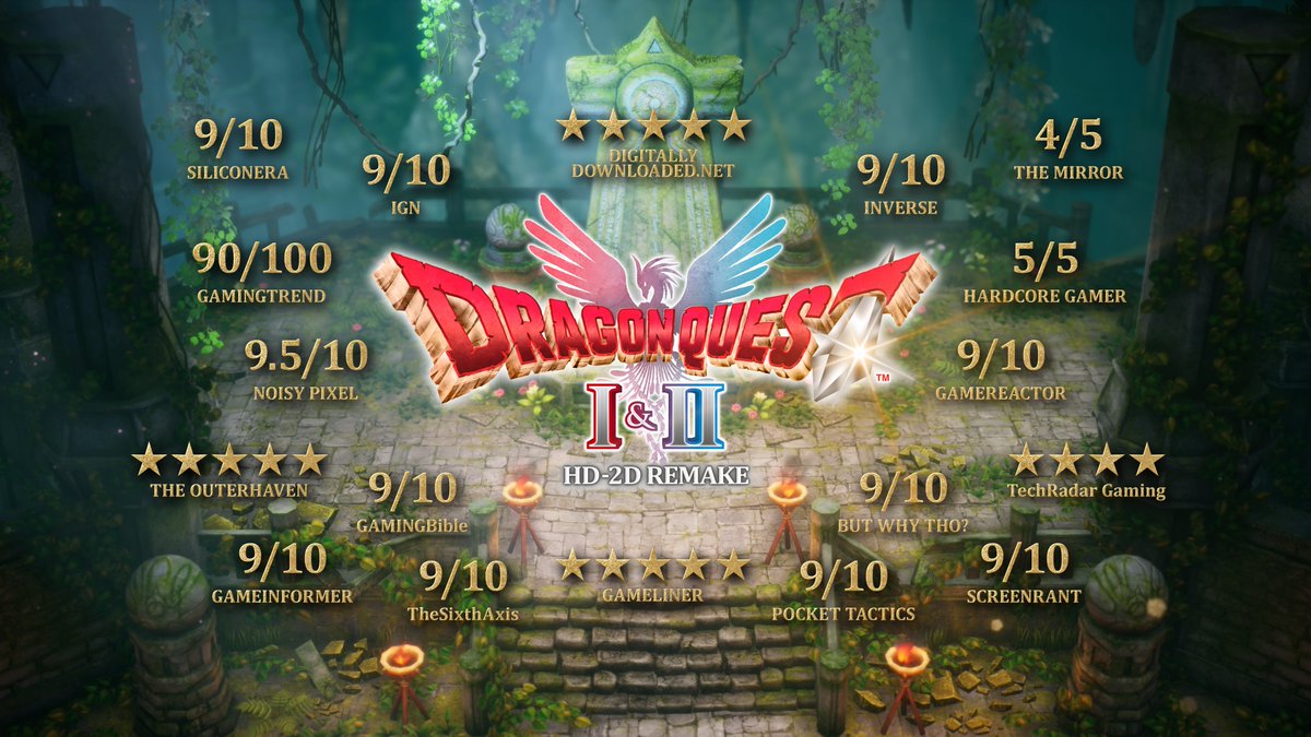 Le retour en HD-2D des jeux sans qui les RPG n'existeraient pas. Découvrez ce que les critiques disent de Dragon Quest I &amp; II HD-2D Remake !